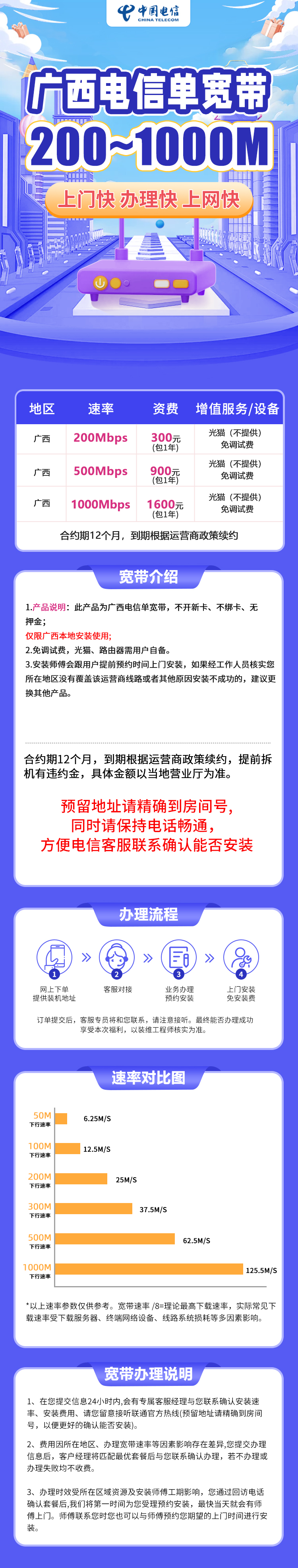 广西电信900元包1年单宽带500M【免调试费】