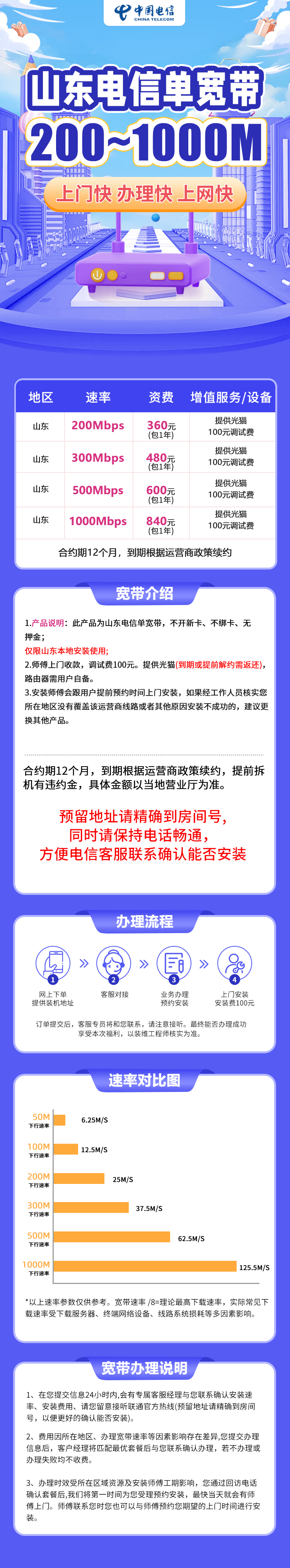 山东电信360元包1年单宽带200M【不含调试费】