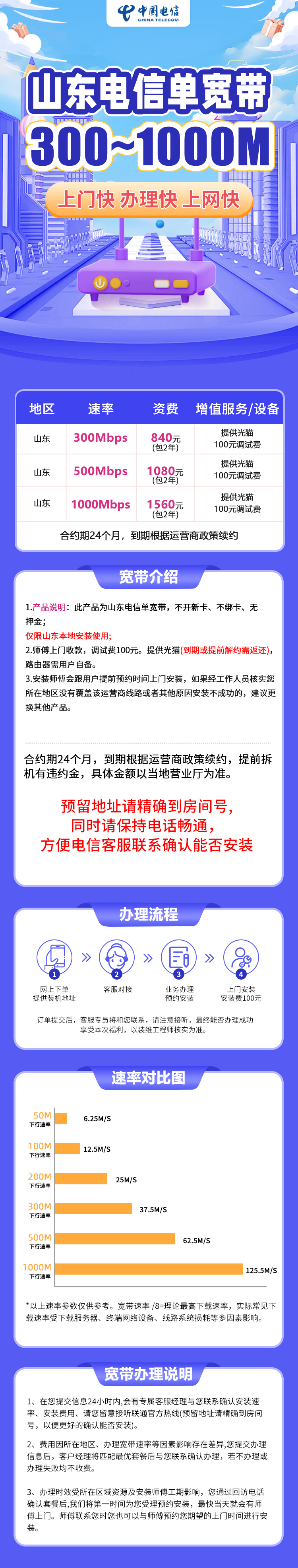 山东电信1560元包2年单宽带1000M【不含调试费】