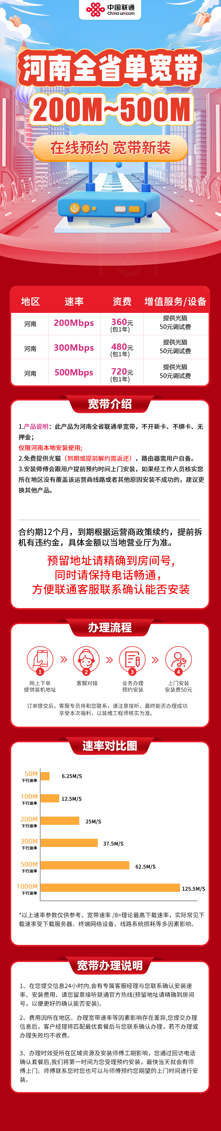 河南联通360元包1年单宽带200M【不含调试费】