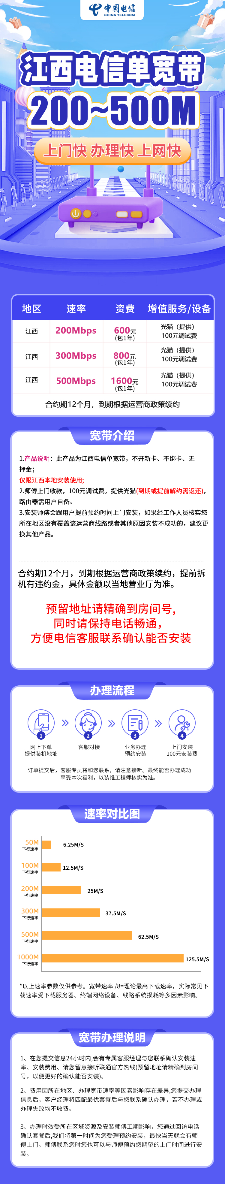 江西电信600元包1年单宽带200M【不含调试费】