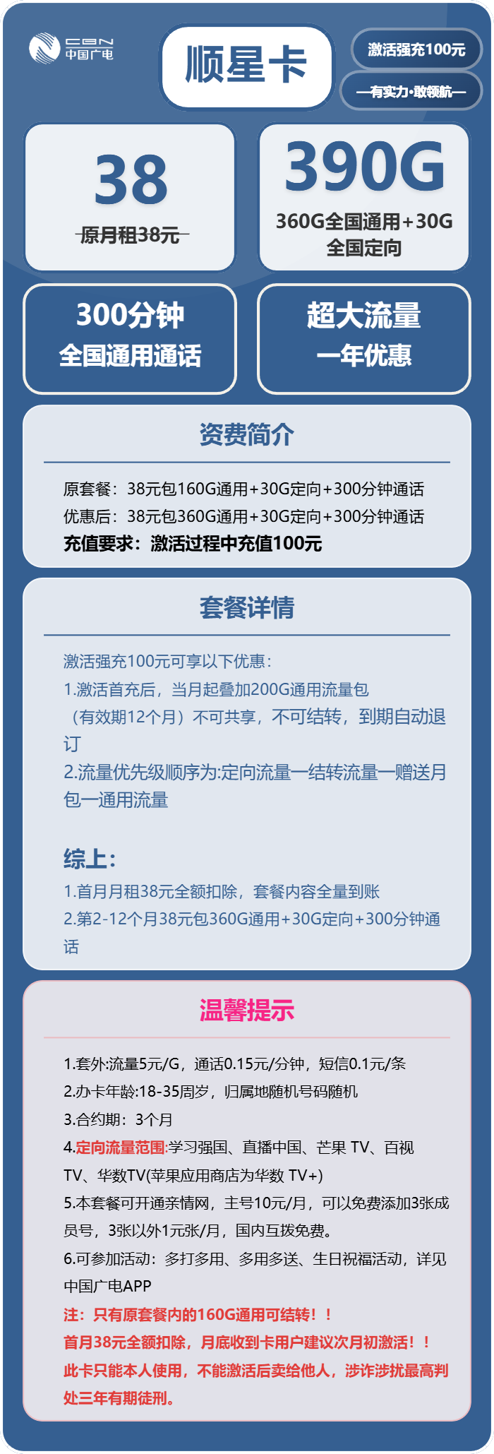 广电顺星卡38元包360G通用+30G定向+300分钟