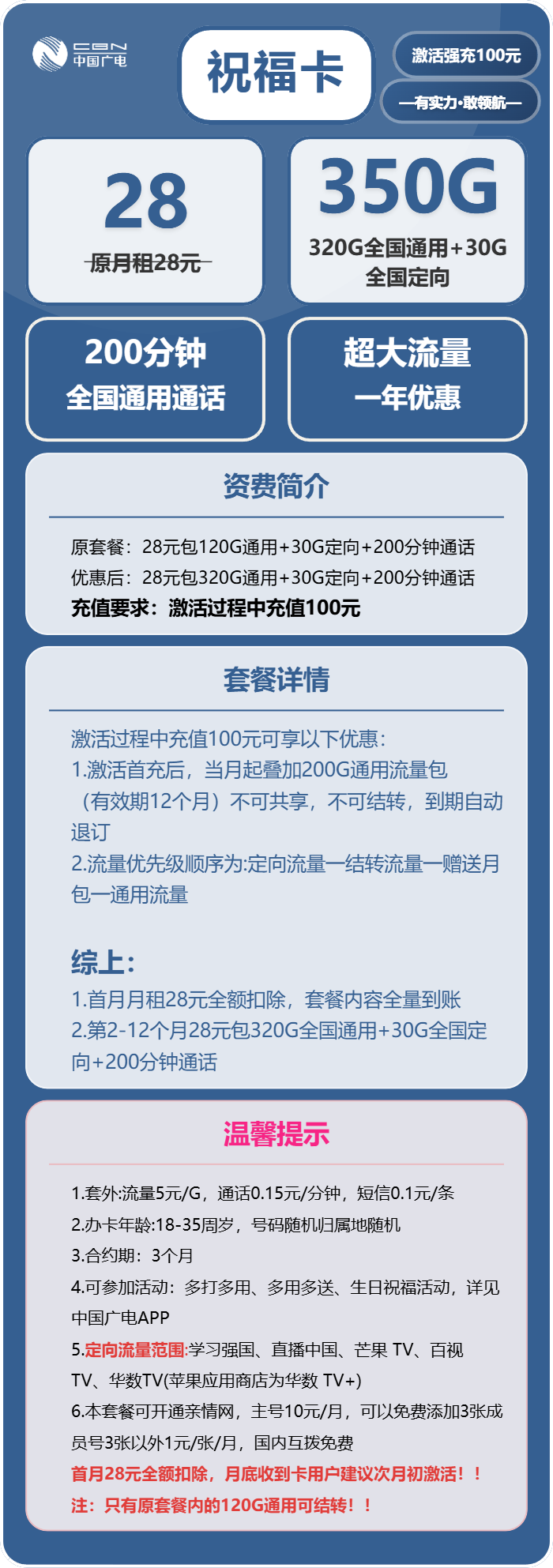 广电祝福卡28元包320G通用+30G定向+200分钟