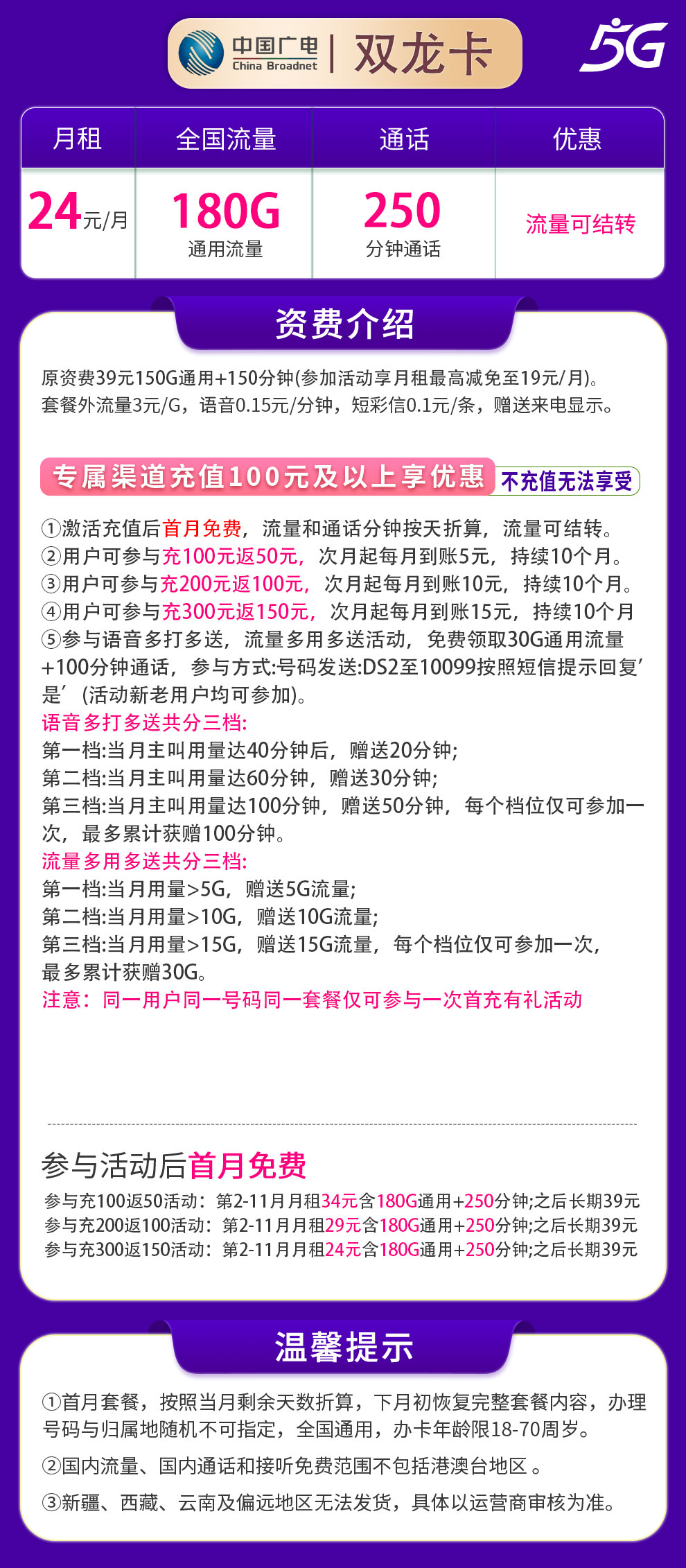 G3广电双龙卡24元180G+250分钟【发全国】