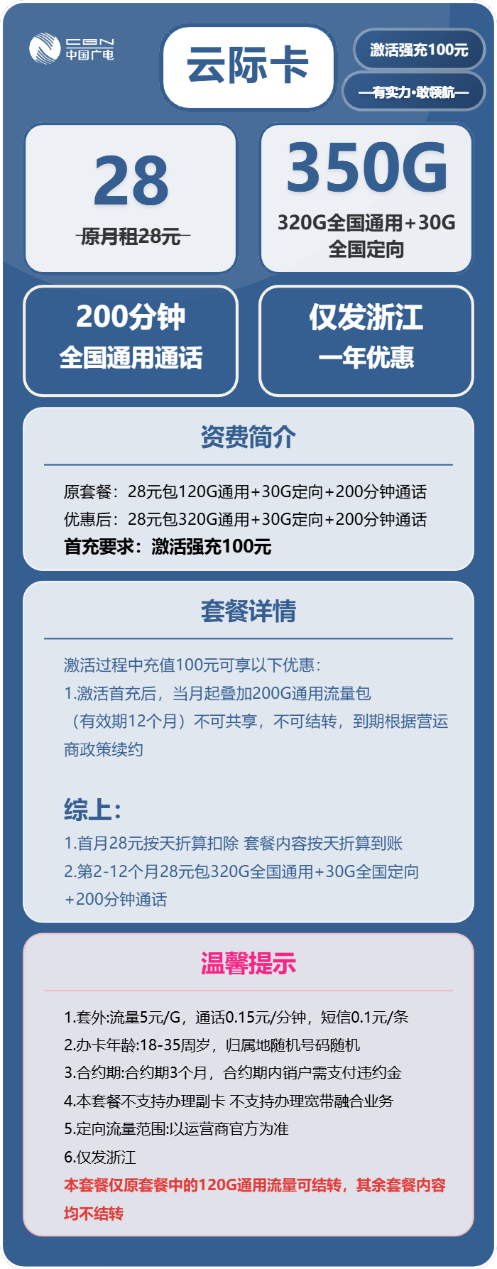 广电云际卡28元包320G通用+30G定向+200分钟