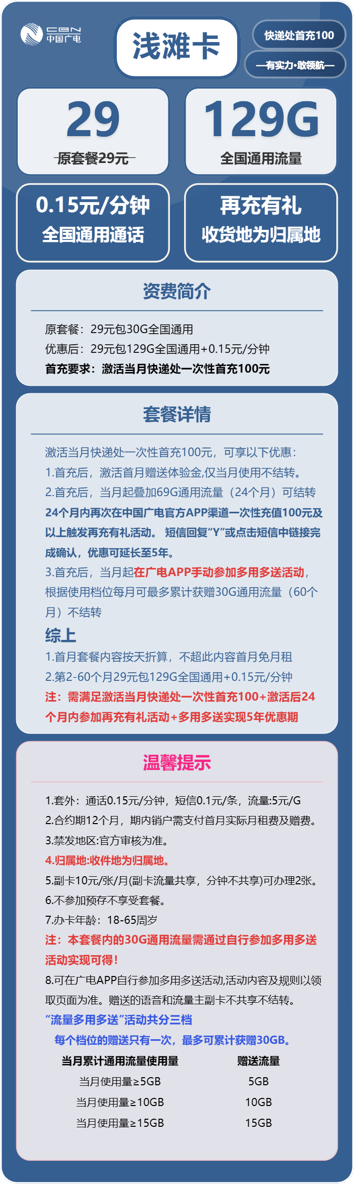 广电浅滩卡29元包129G通用+通话0.15元/分钟