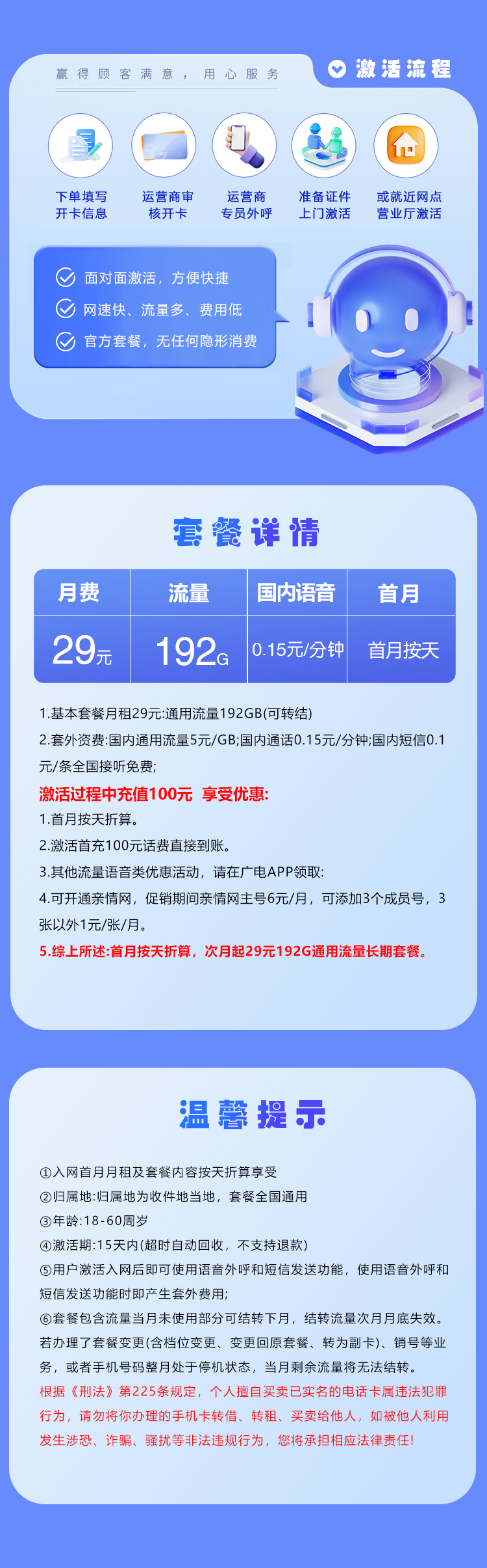 浙江广电专属卡29元192G