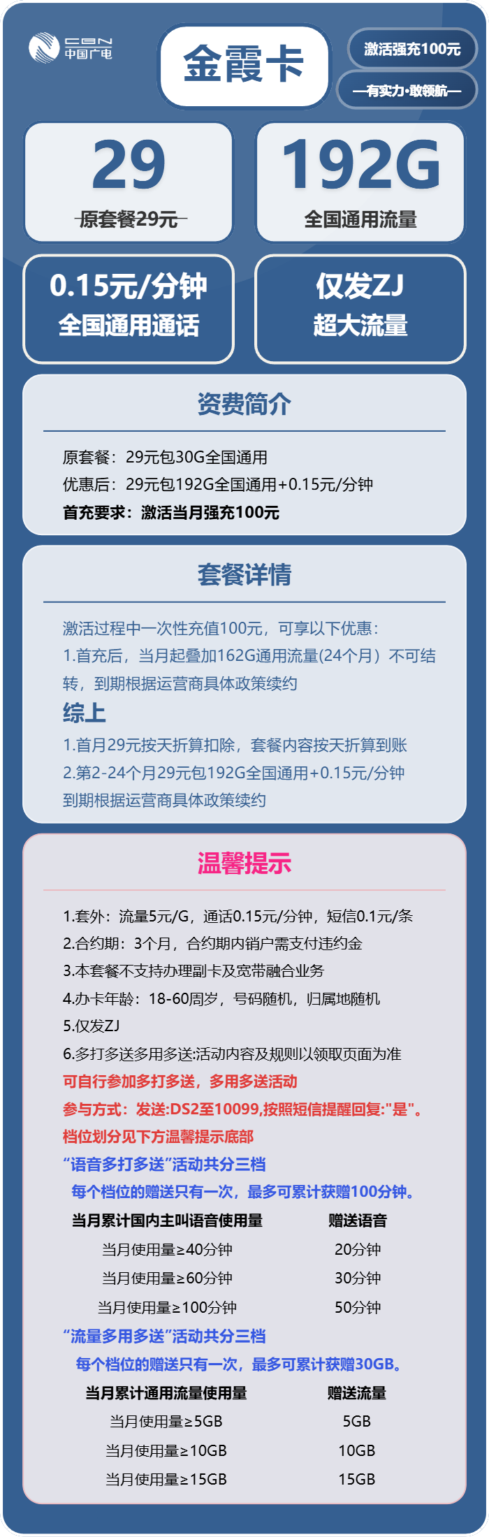 广电金霞卡29元包192G通用+通话0.15元/分钟