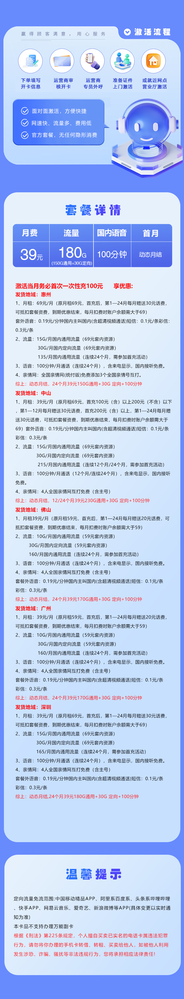广东移动省内专属卡39元180G