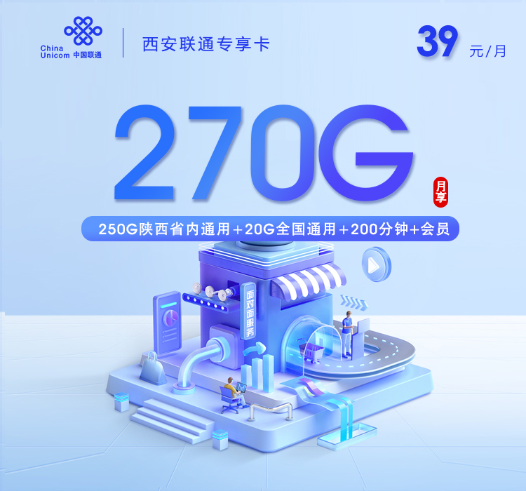 西安联通专享卡39元270G+200分钟+会员