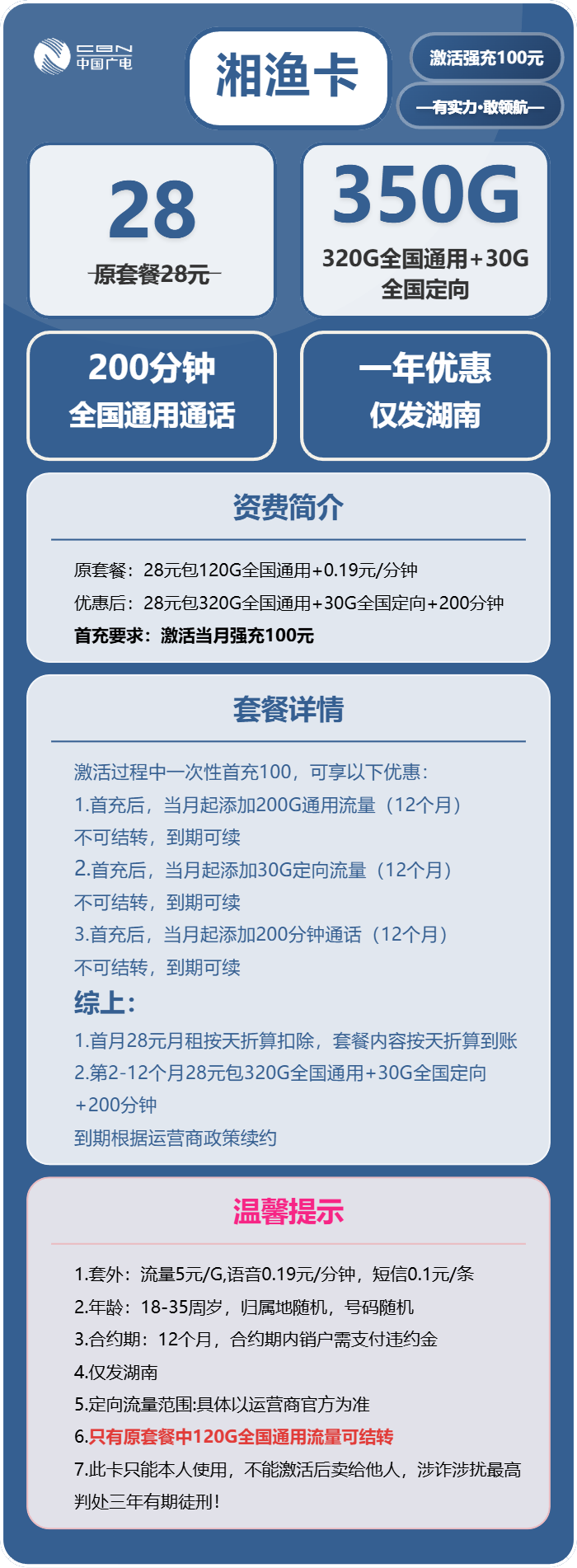 广电湘渔卡28元包320G通用+30G定向+200分钟