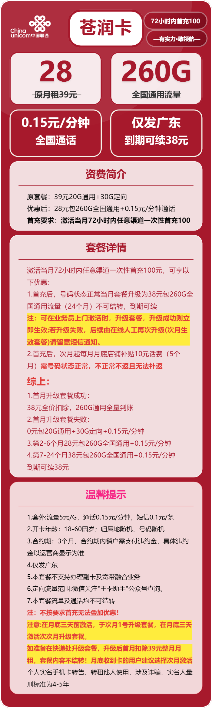 联通苍润卡28元包260G通用+通话0.15元/分钟