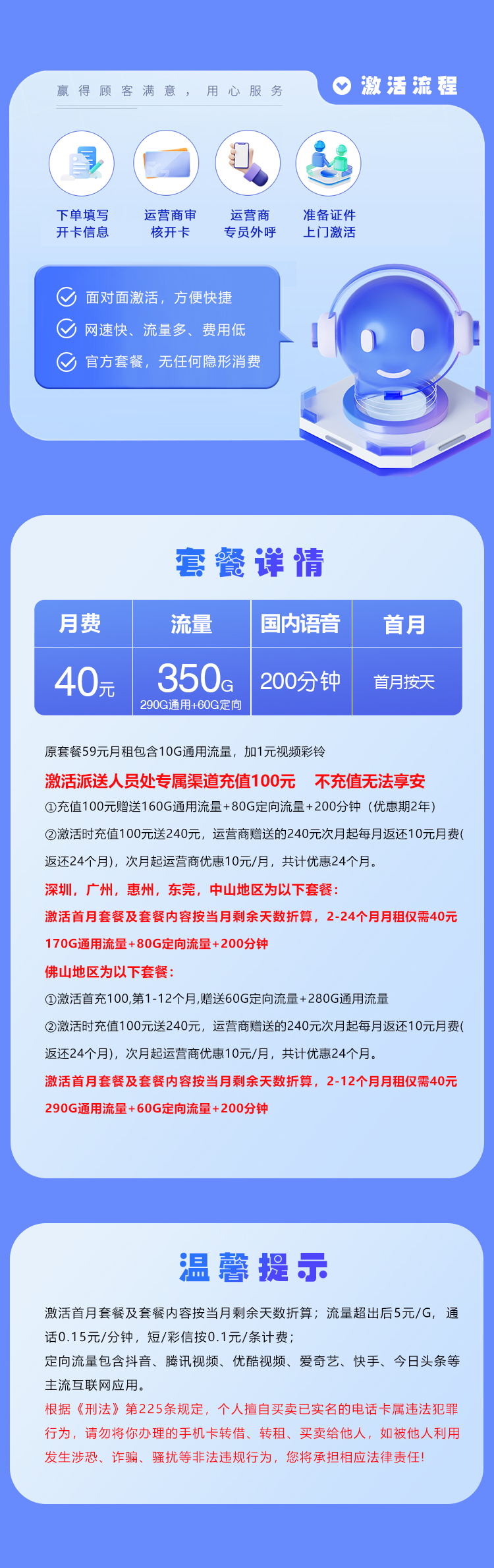 电信飞科卡40元350G+200分钟
