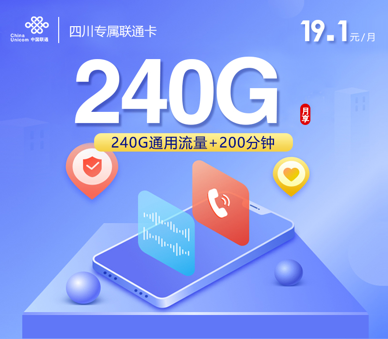 四川专属联通卡19.1元240G+200分钟
