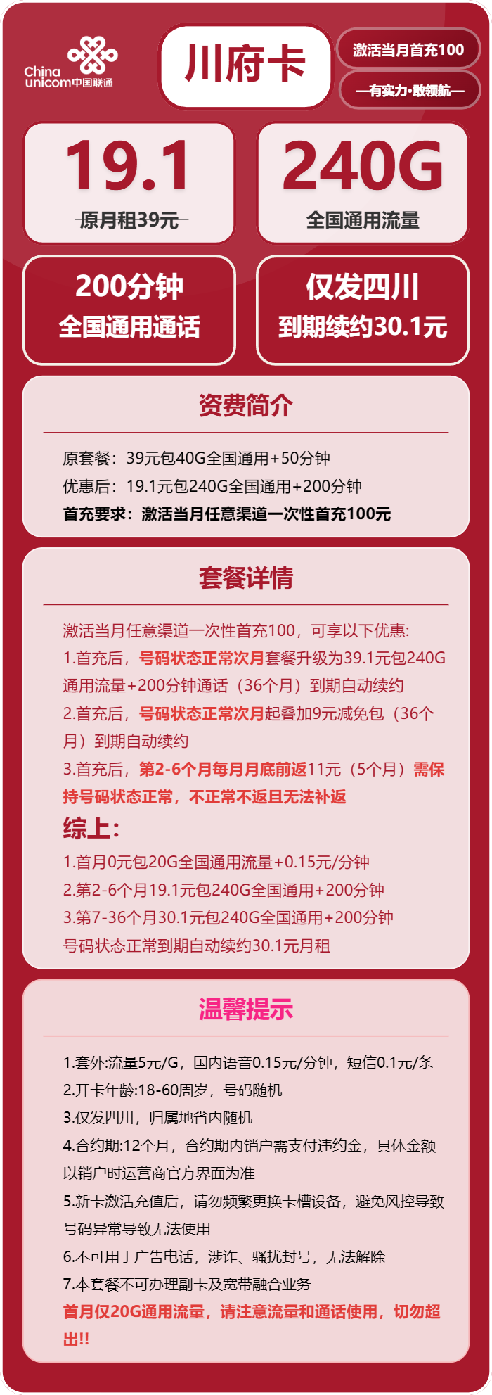 联通川府卡19.1元包240G通用+200分钟通话