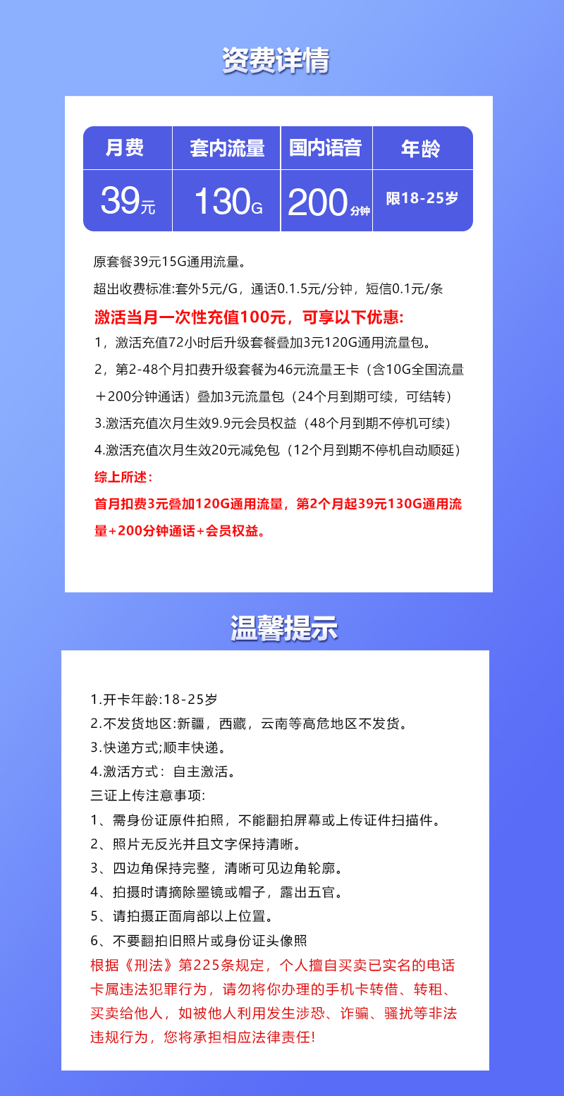 联通飞属卡39元130G+200分钟+会员