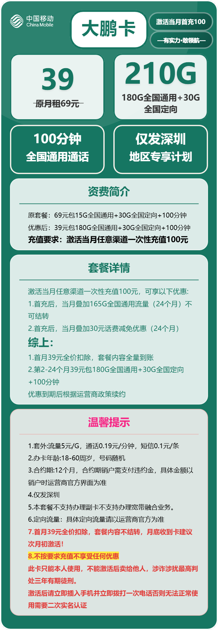 移动大鹏卡39元包180G通用+30G定向+100分钟