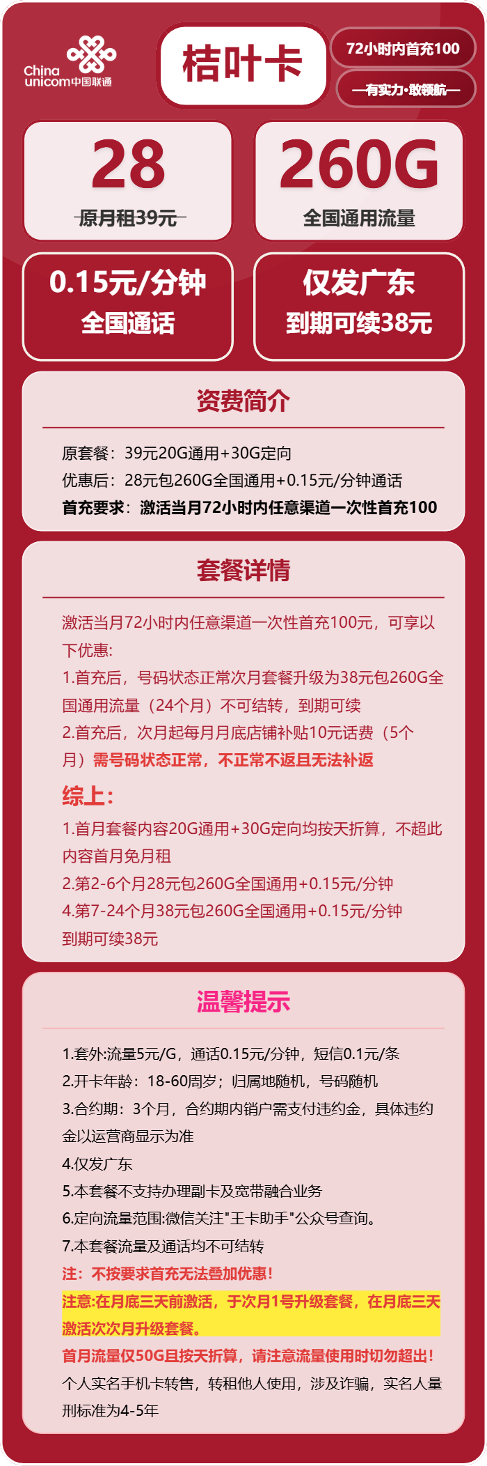 联通叶卡28元包260G通用+通话0.15元/分钟