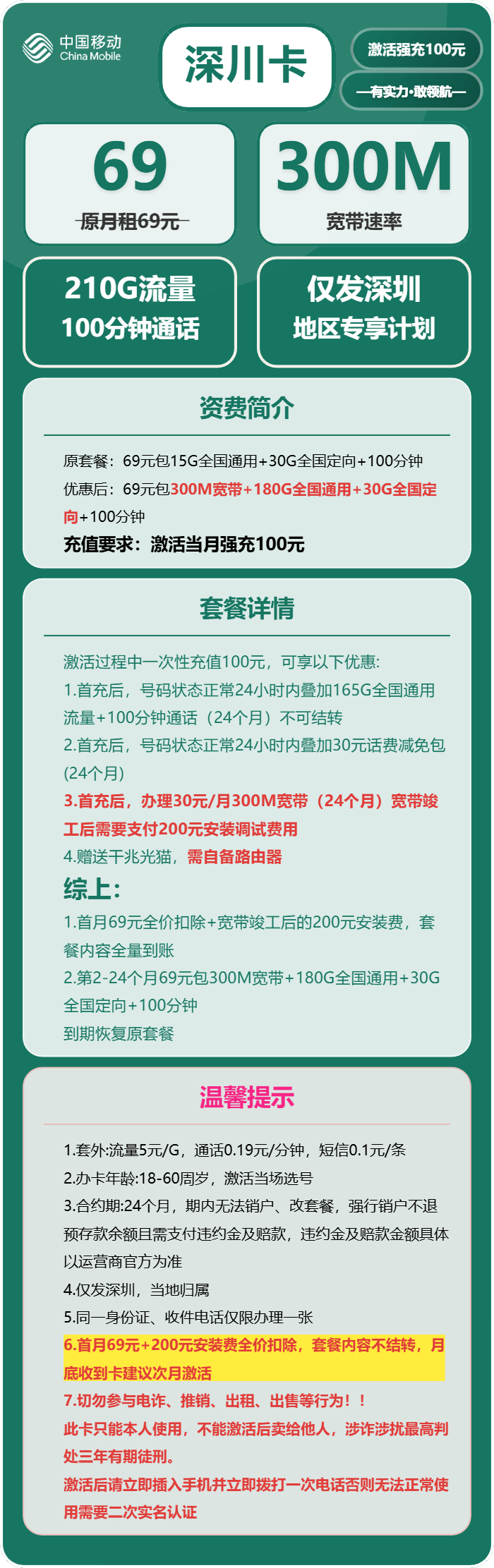 移动深川卡69元包210G+100分钟+300M宽带