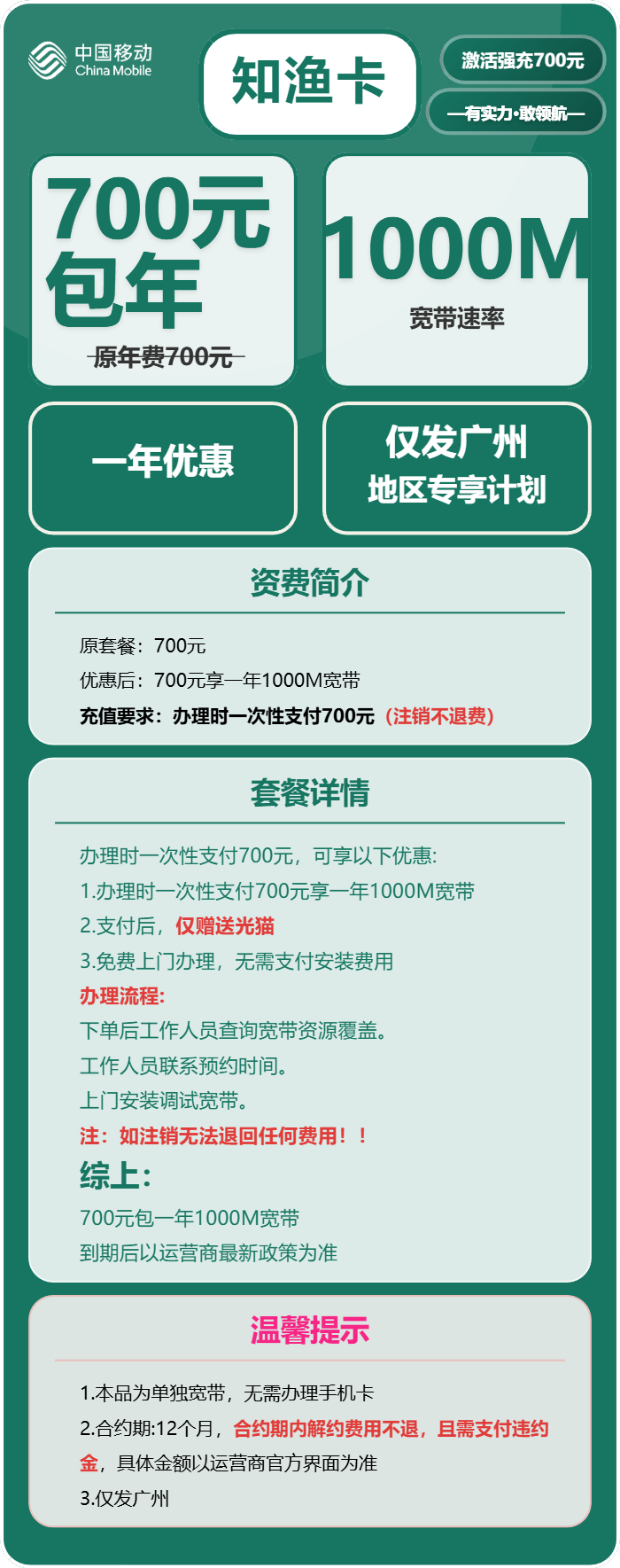 移动知渔卡700元包1年单宽带1000M