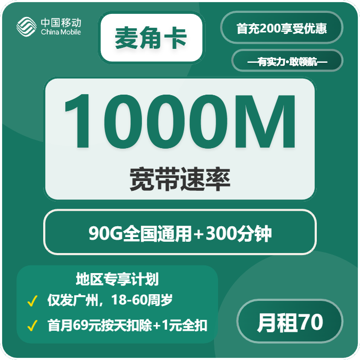 移动麦角卡70元包90G通用+300分钟+宽带1000M