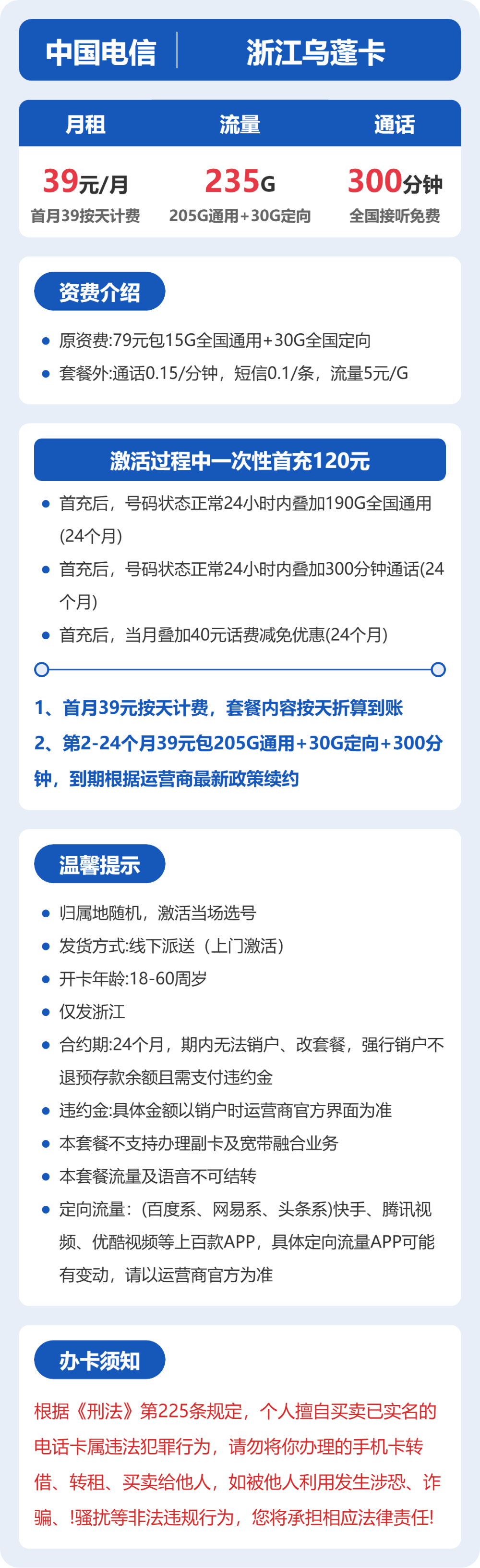 移动乌蓬卡39元包205G通用+30G定向+300分钟通话