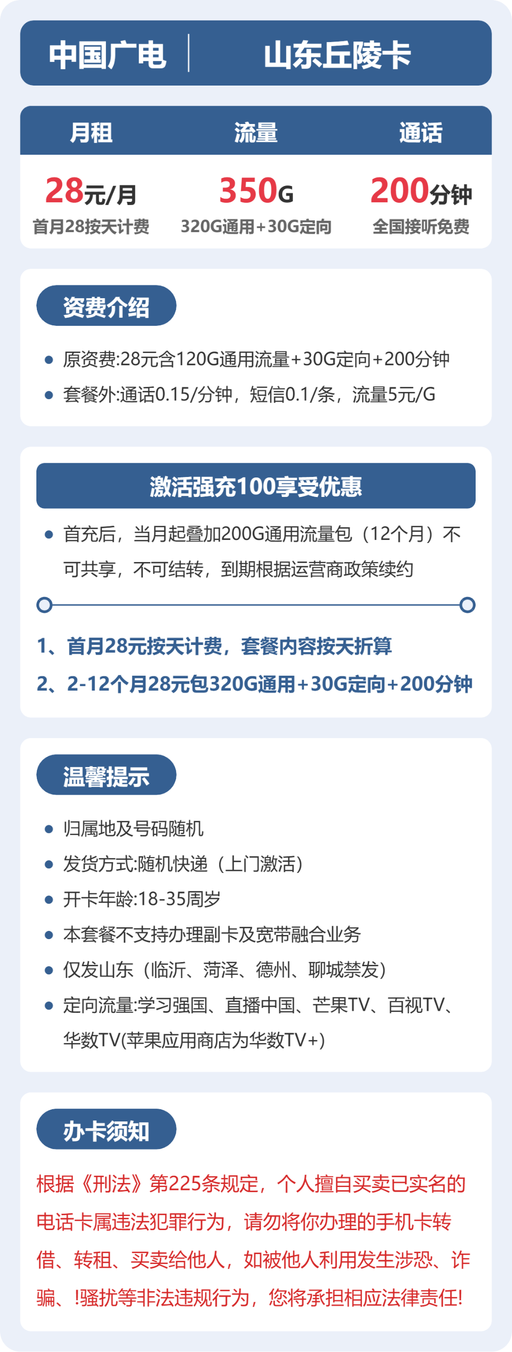 广电山东丘陵卡28元包350G+200分钟