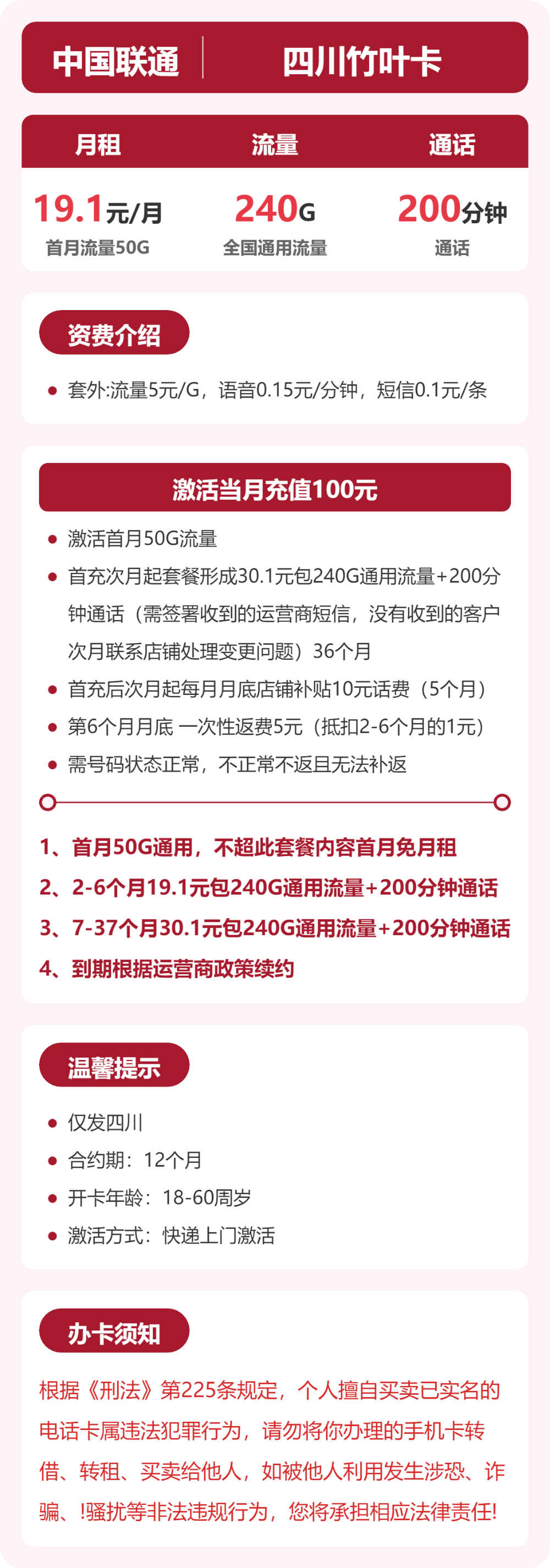 联通四川竹叶卡19.1元包240G+200分钟