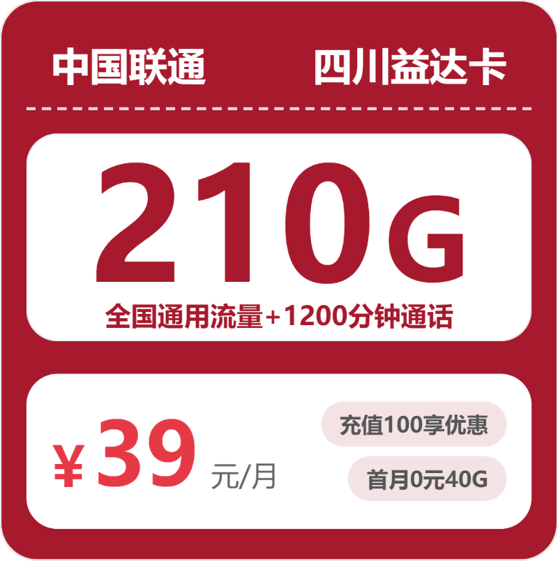 联通四川益达卡39元包210G+1200分钟
