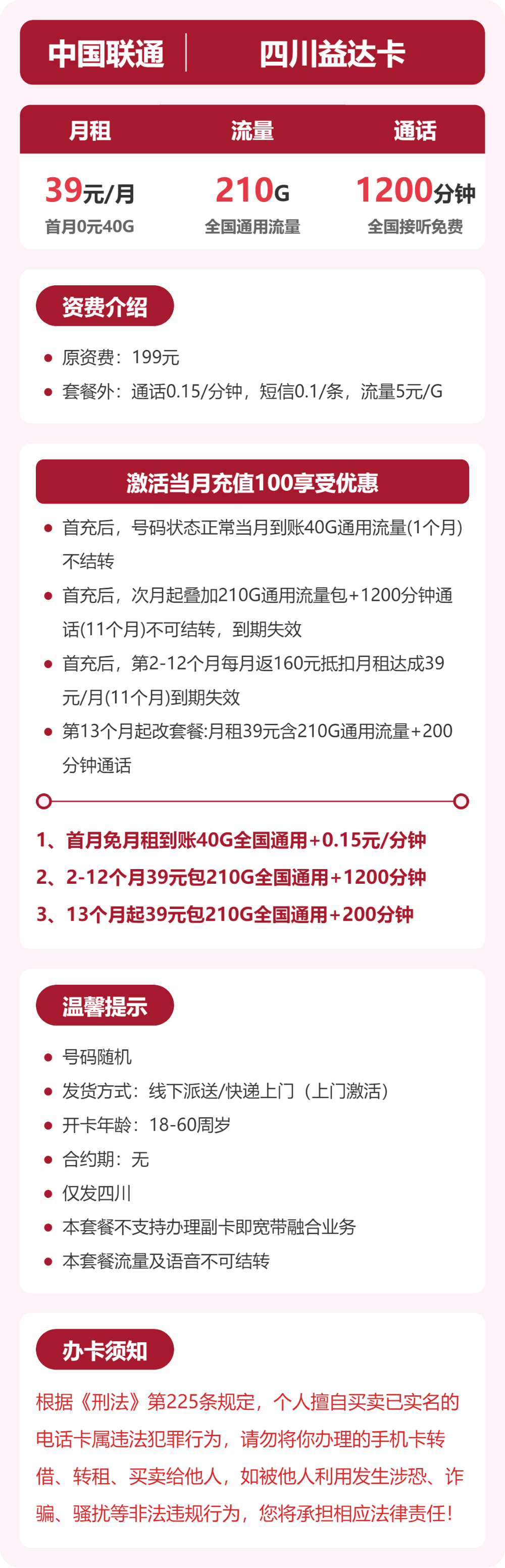 联通四川益达卡39元包210G+1200分钟