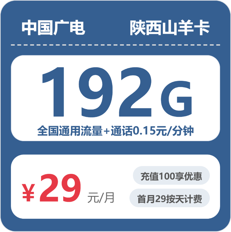 广电陕西山羊卡29元包192G+0.15元/分钟