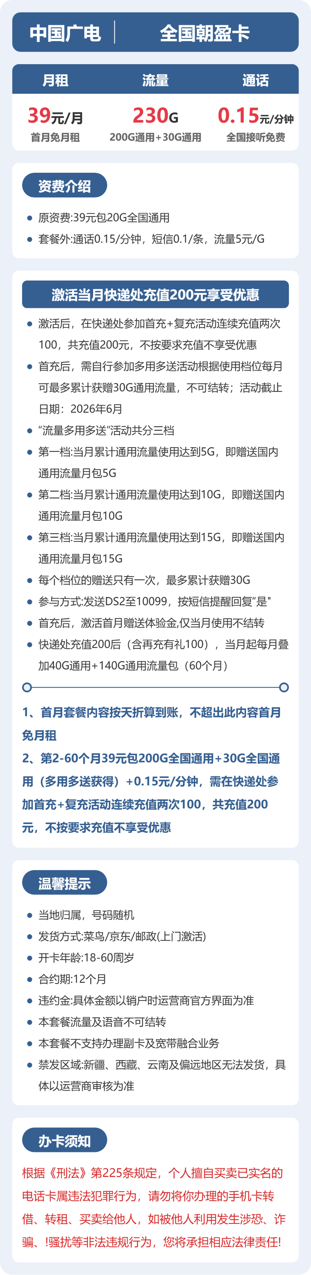 广电全国朝盈卡39元包230G+0.15元/分钟