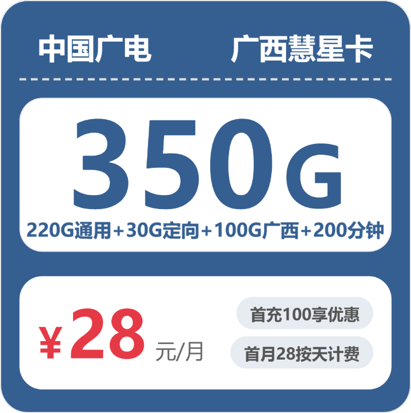 广电广西慧星卡28元包350G+200分钟