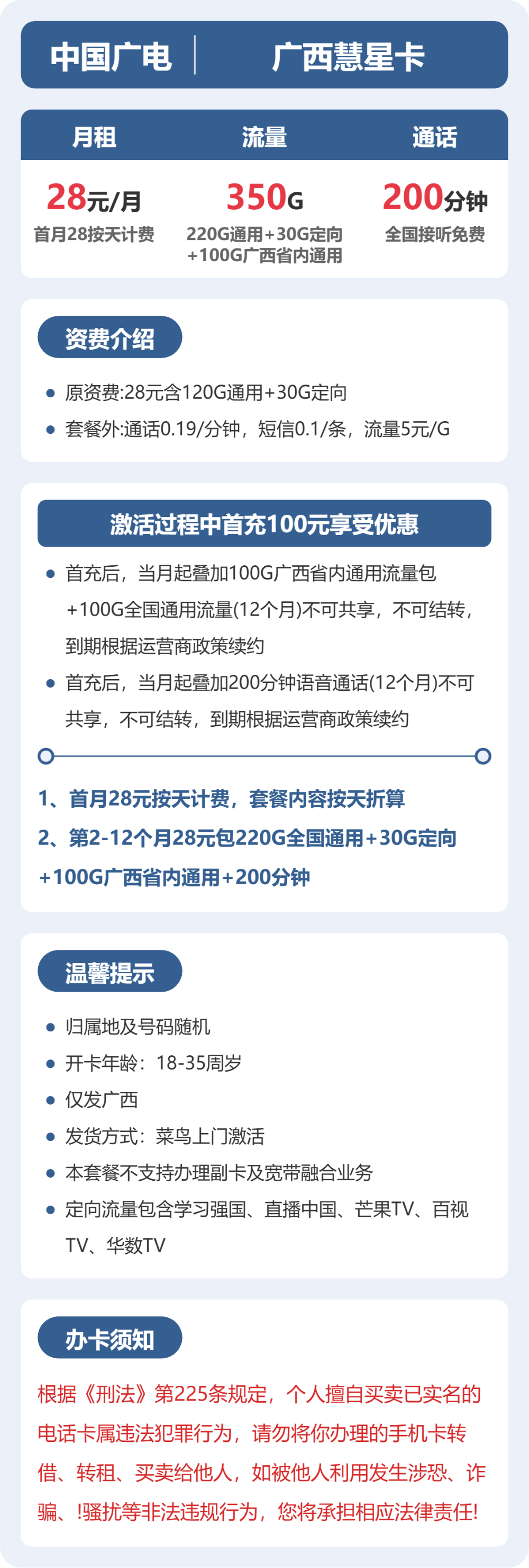广电广西慧星卡28元包350G+200分钟