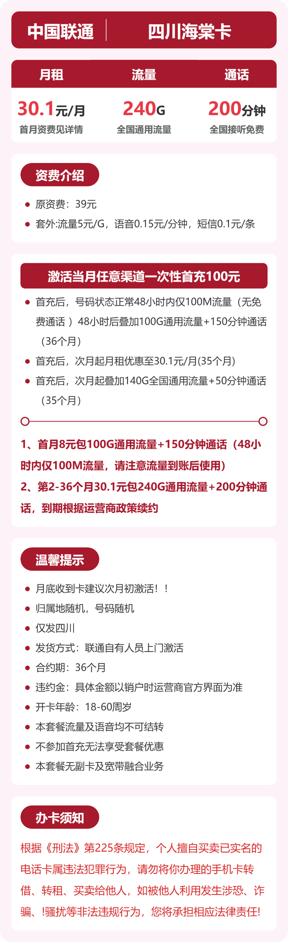联通四川海棠卡30.1元包240G+200分钟