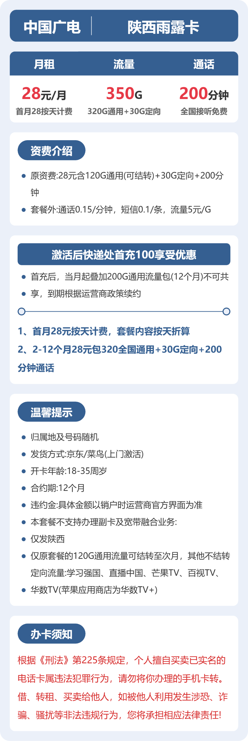 广电陕西雨露卡28元包350G+200分钟
