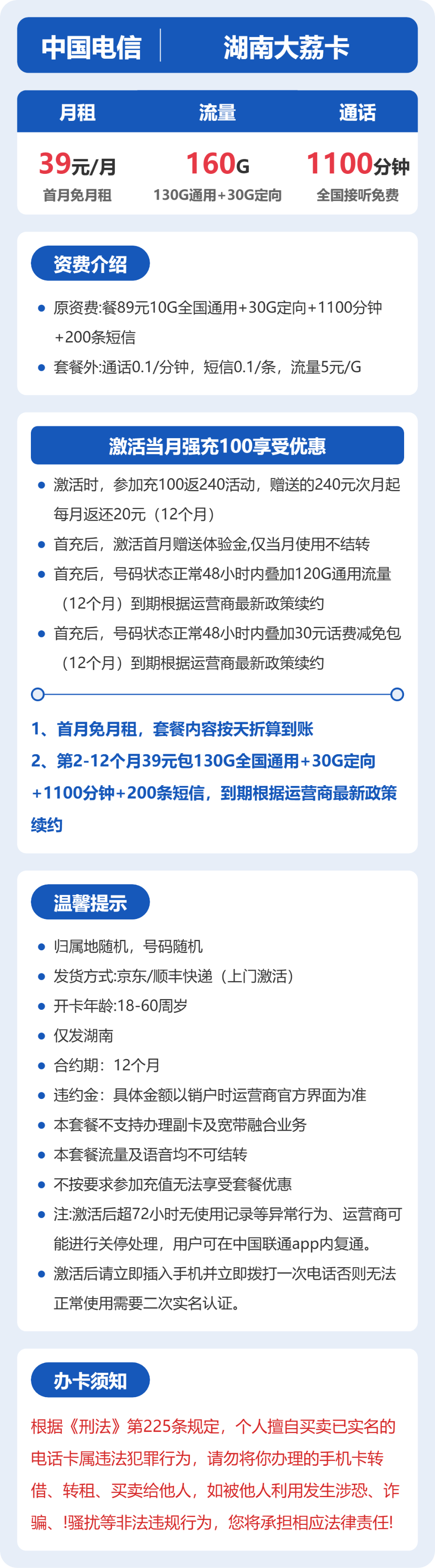 电信湖南大荔卡39元包160G+1100分钟