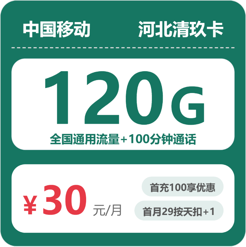 移动河北清玖卡30元包120G+100分钟