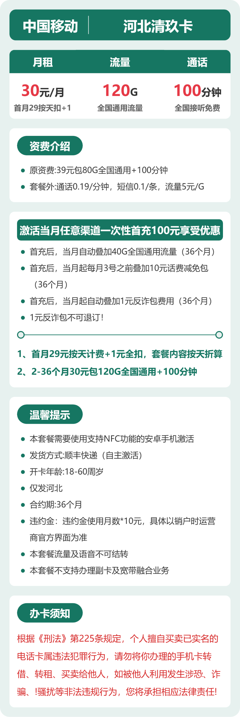 移动河北清玖卡30元包120G+100分钟