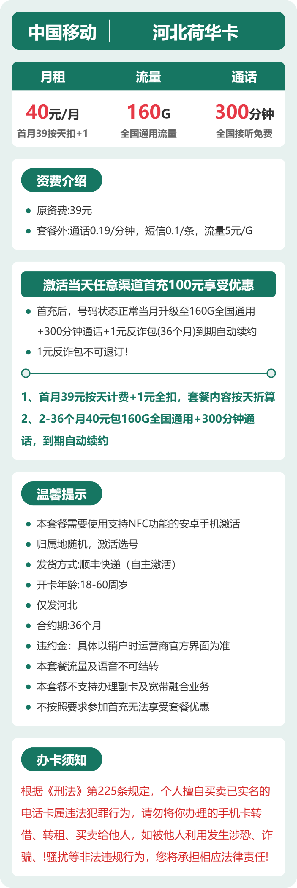 移动河北荷华卡40元包160G+300分钟