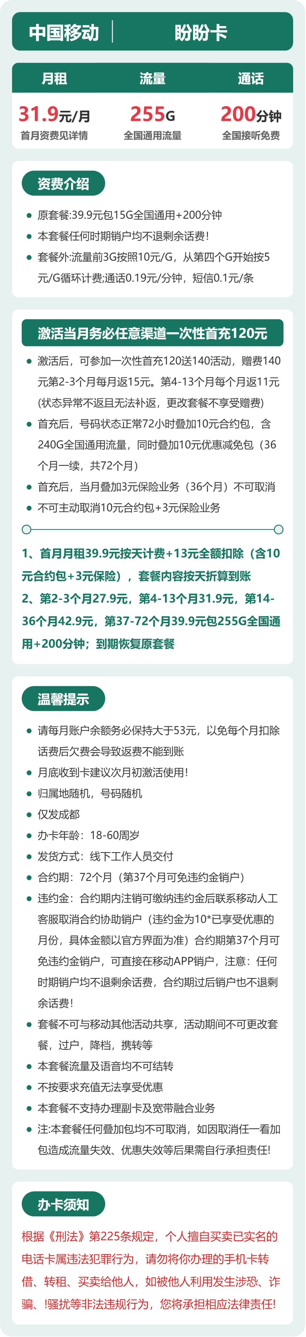 移动盼盼卡  31.9元包255G+200分钟