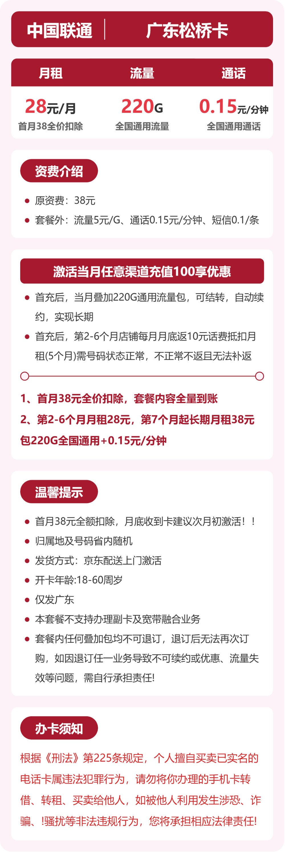联通广东松桥卡28元包220G+0.15元/分钟