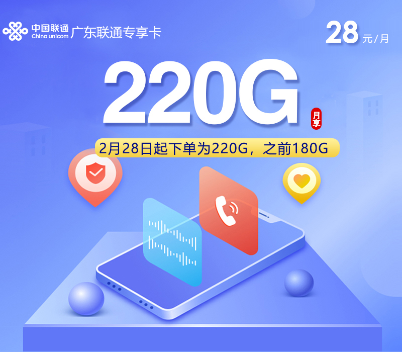 广东联通专享卡28元220G