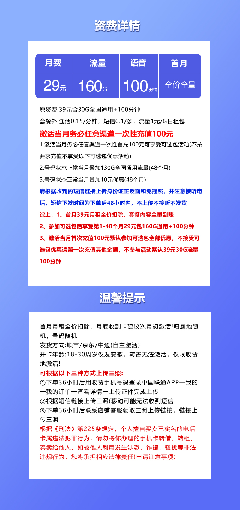 安徽联通省内专属卡3.0参加可选包后29元160G+100分钟