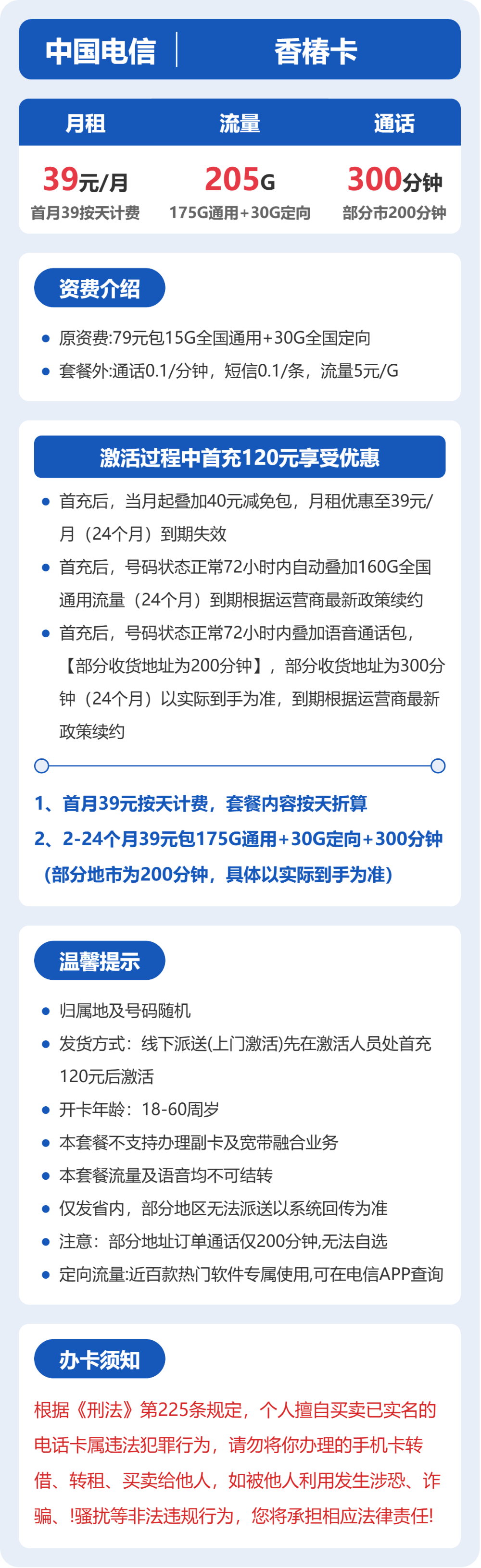 电信省内香椿卡39元包205G+300分钟
