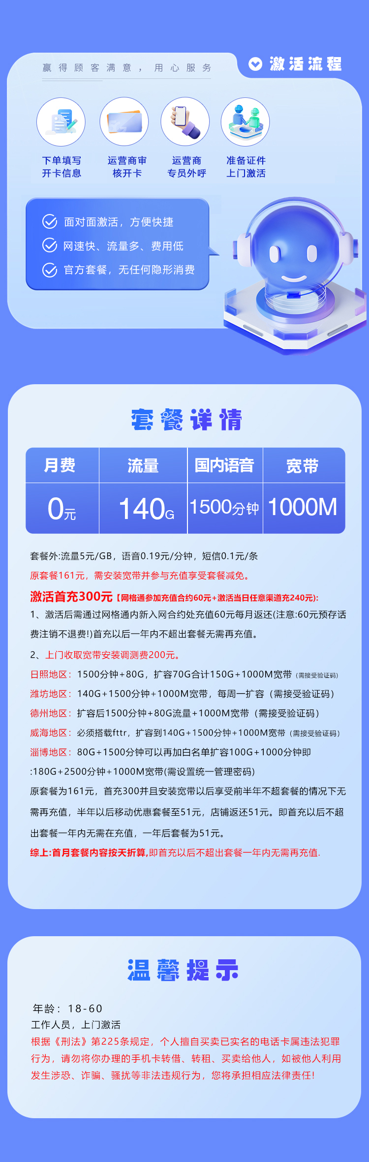 山东移动宽融卡0元140G+1500分钟+1000M宽带