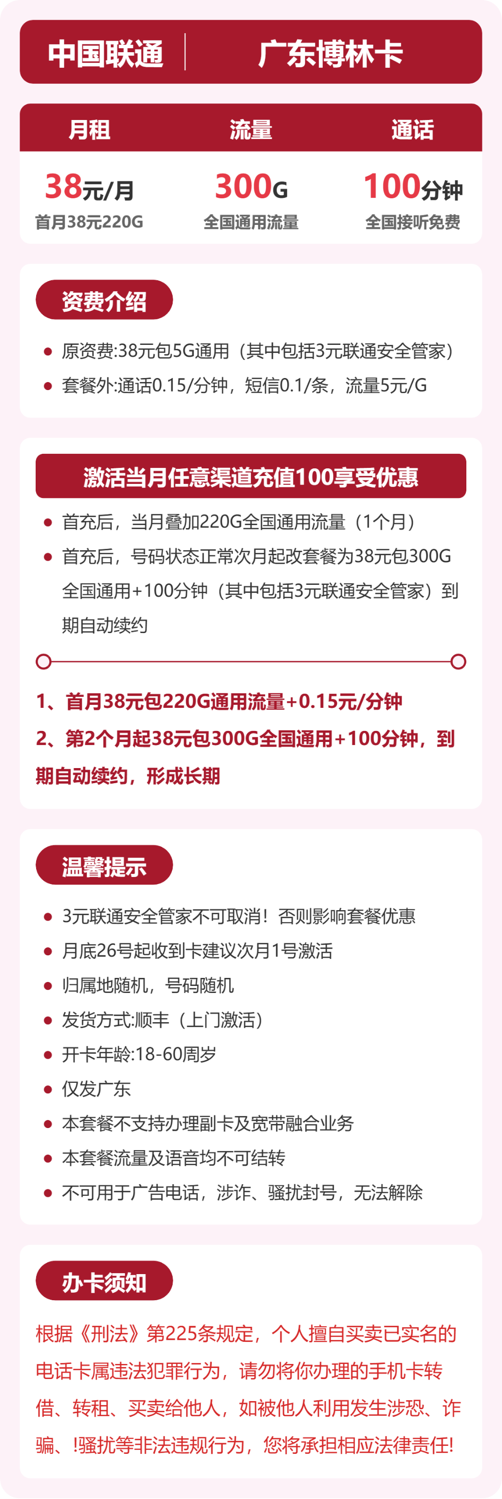 联通广东博林卡38元包300G+100分钟