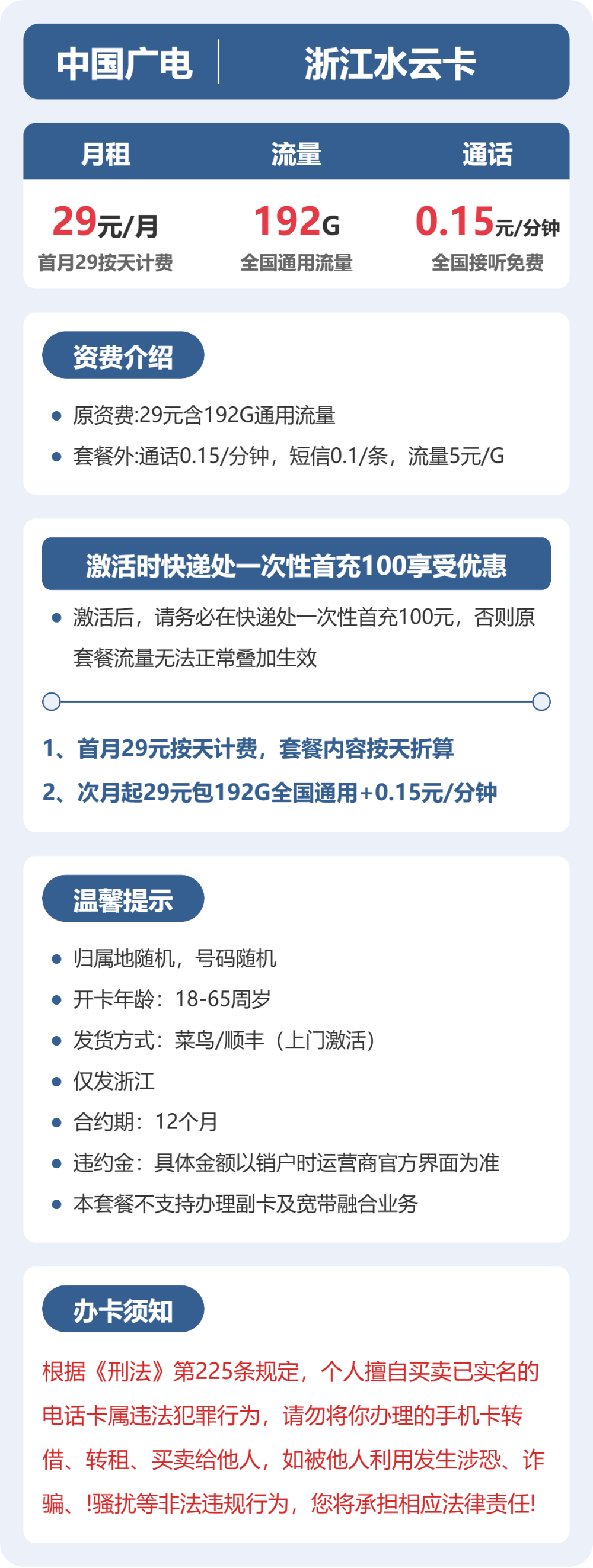 广电浙江水云卡29元包192G+0.15元/分钟