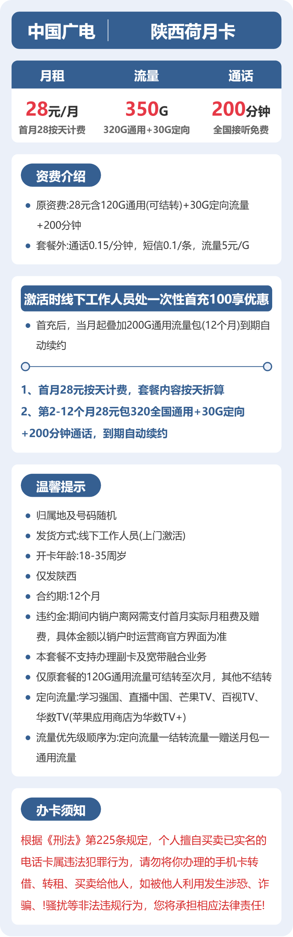 广电陕西荷月卡28元包350G+200分钟