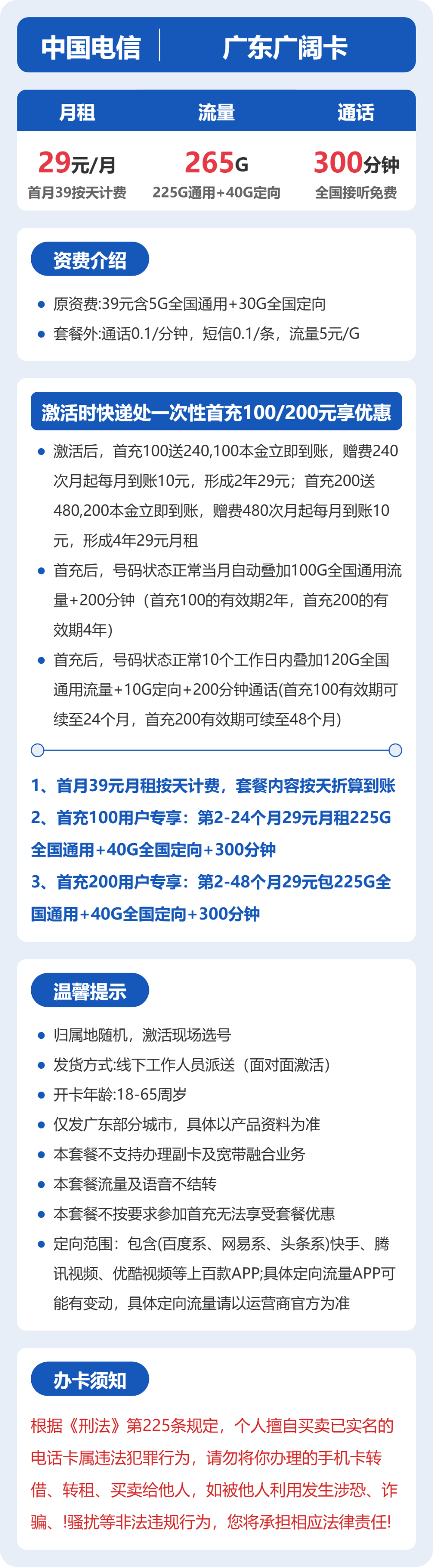 电信广东广阔卡29元包265G+300分钟